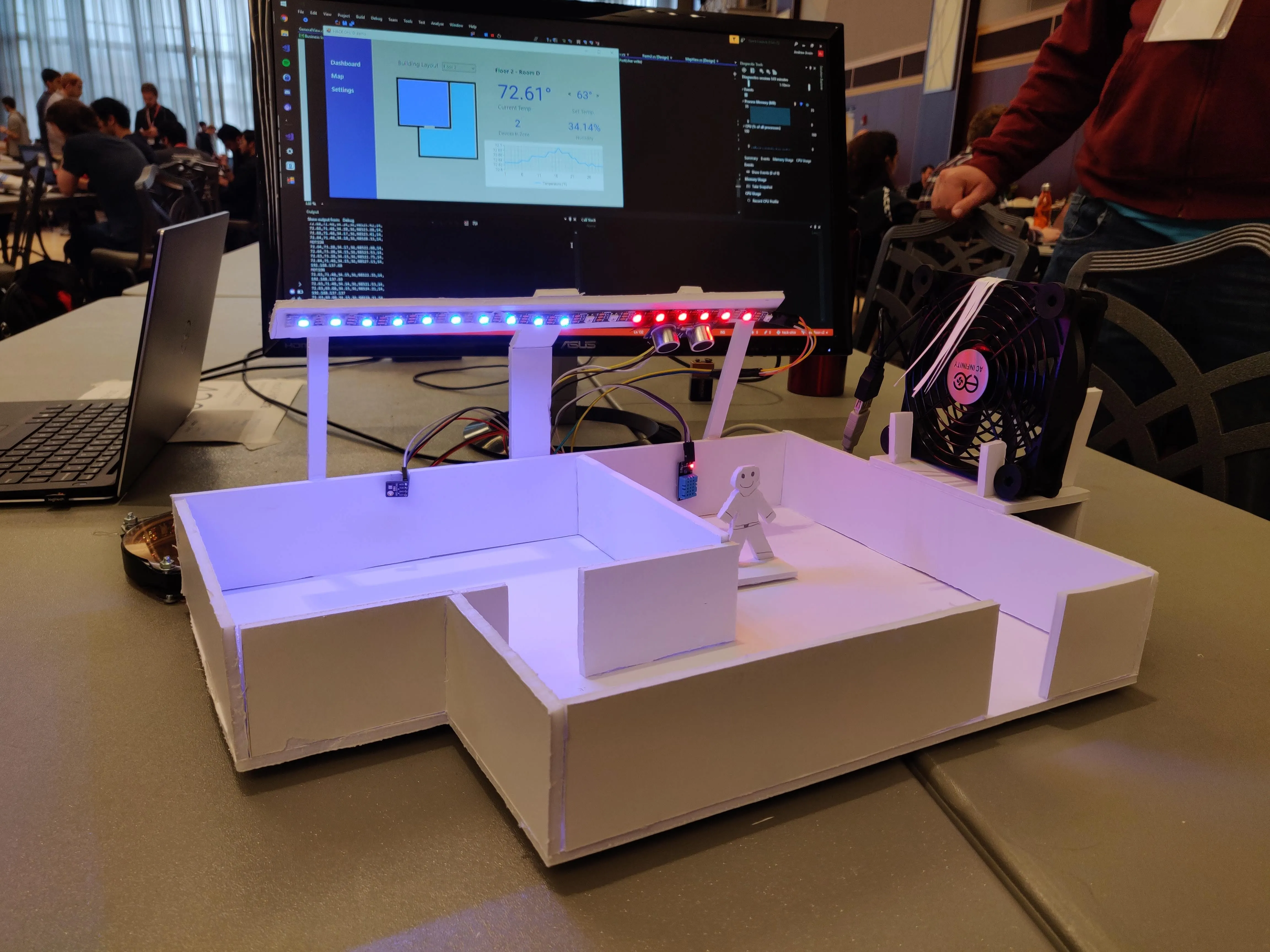 Image of model with dashboard in background